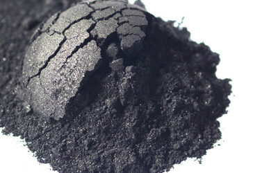 How Inert Atmospheres Add Value to Preparation & Storage of Metal Powders