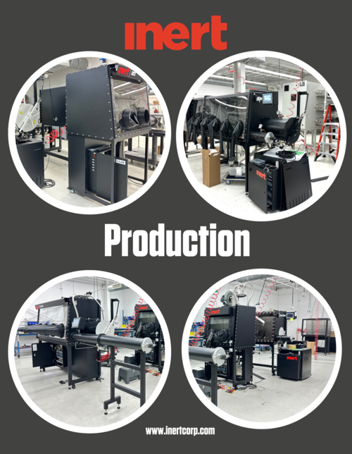 Inert's production