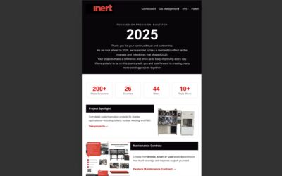 INERT 2025 review